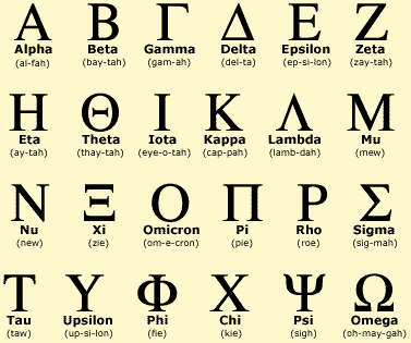 Paradosis, an important Greek word, part 01 | OrthoCuban